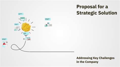 focus kukaj to|FOCUS APPLICATION by Tejas Joshi on Prezi.